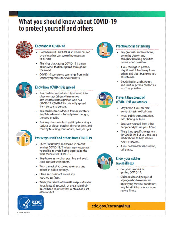 CDC COVID information