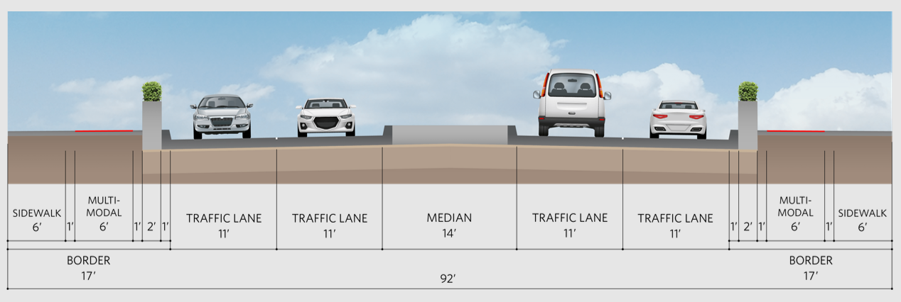Road diet diagram